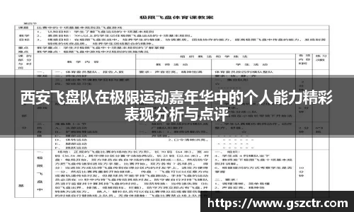 西安飞盘队在极限运动嘉年华中的个人能力精彩表现分析与点评
