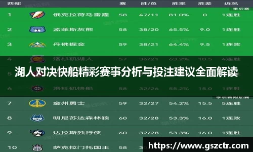 湖人对决快船精彩赛事分析与投注建议全面解读